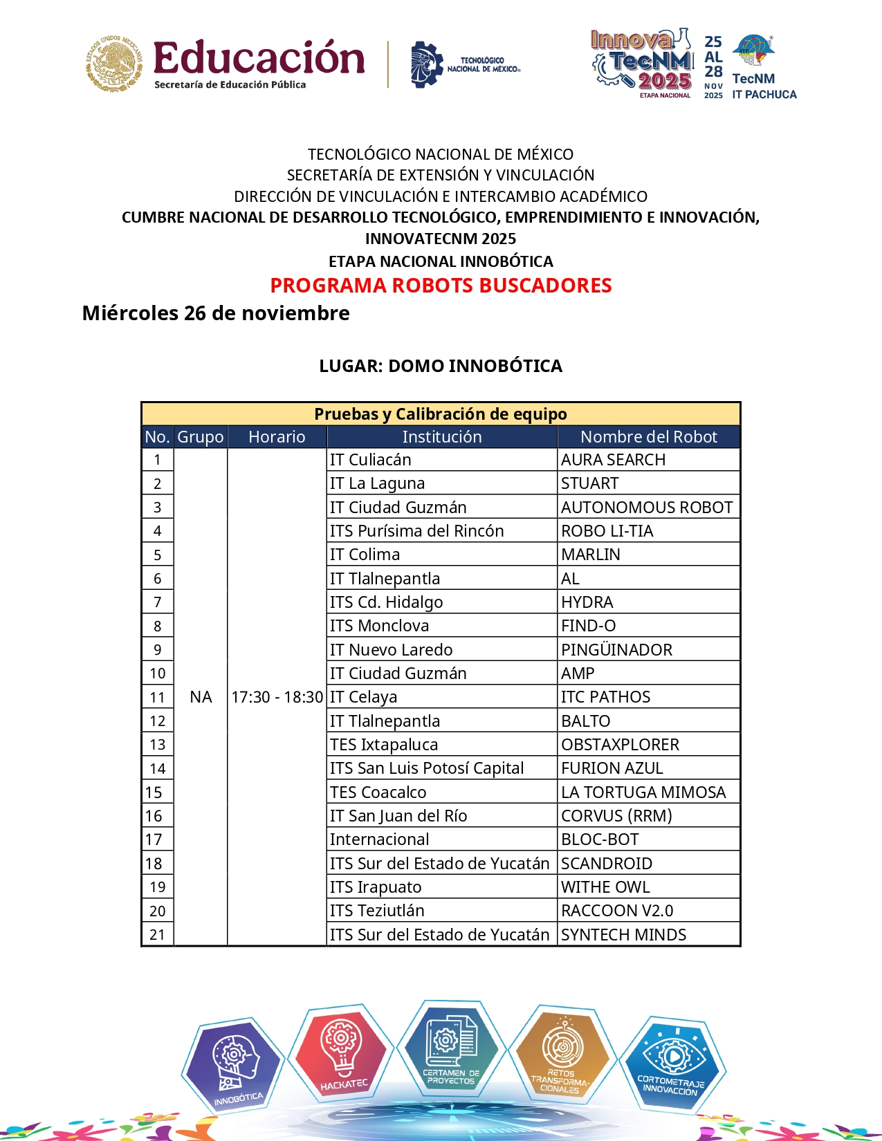 Programa InnovaTecNM 2025