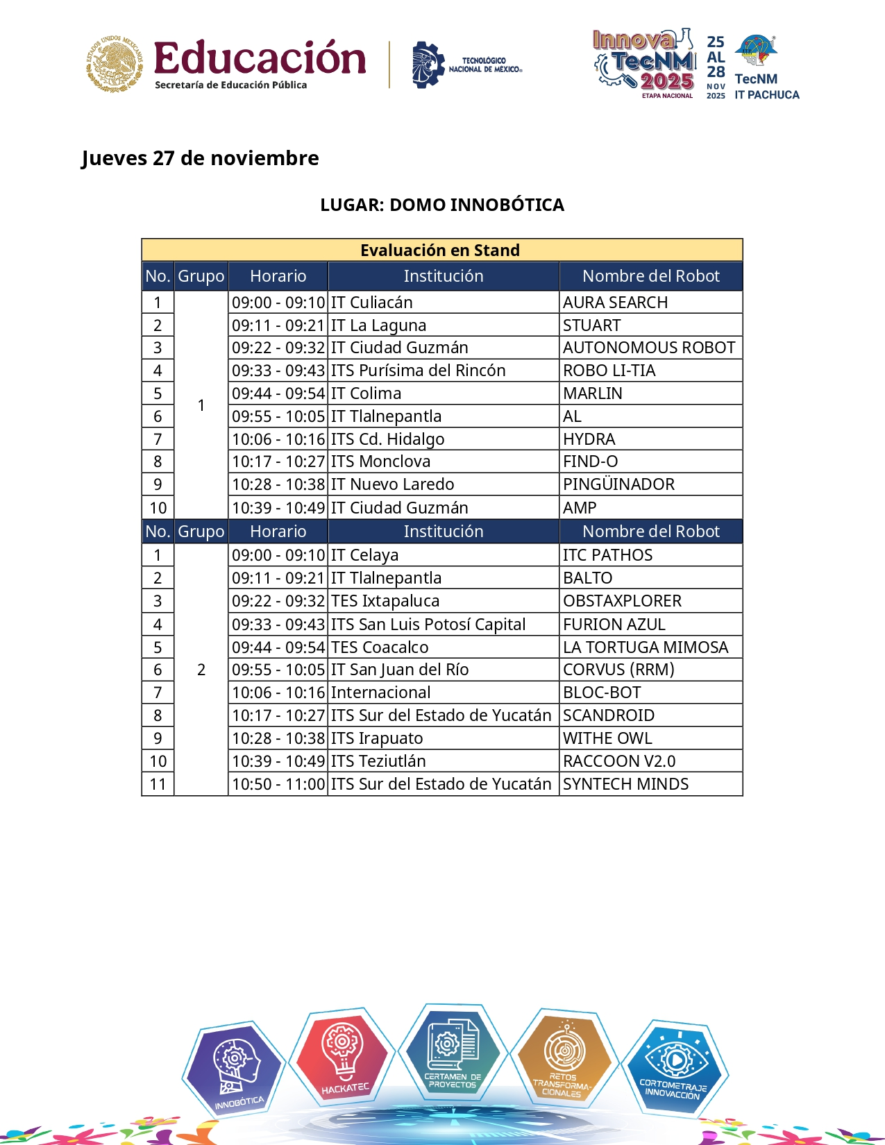 Programa InnovaTecNM 2025