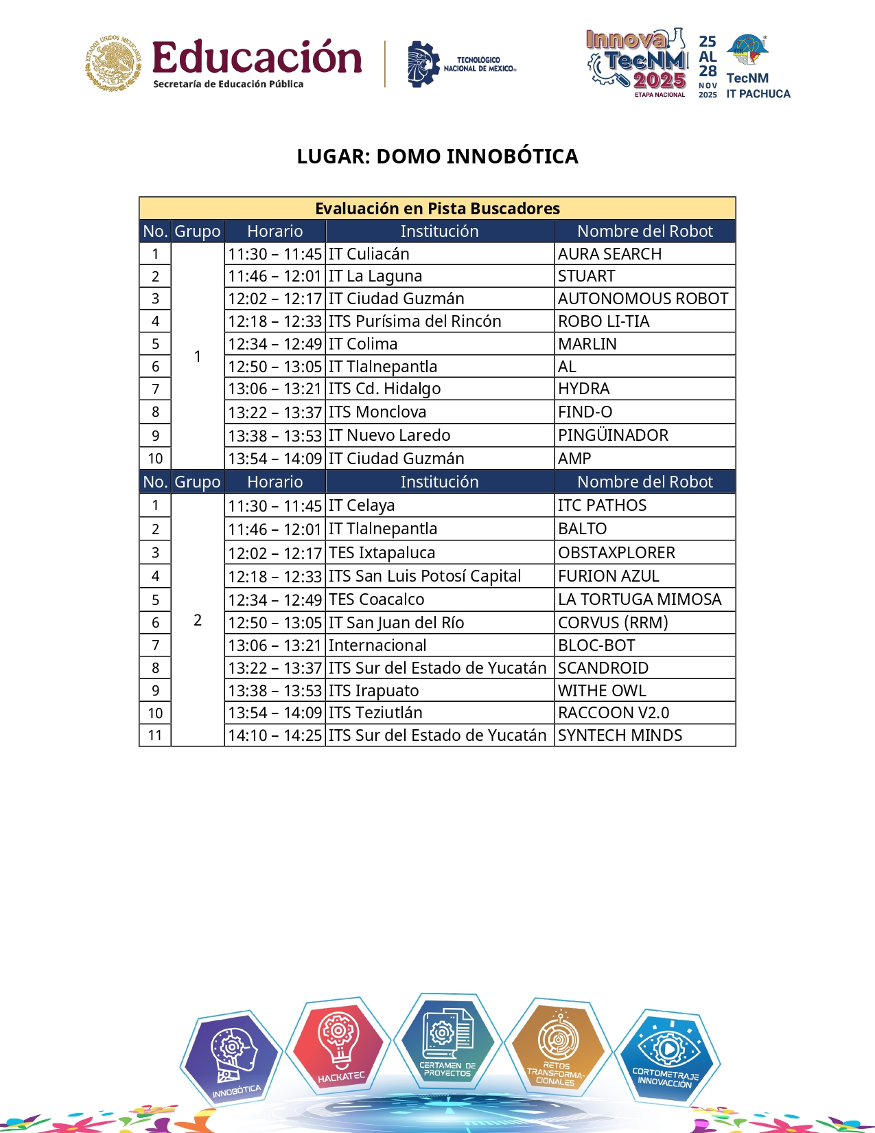 Programa InnovaTecNM 2025