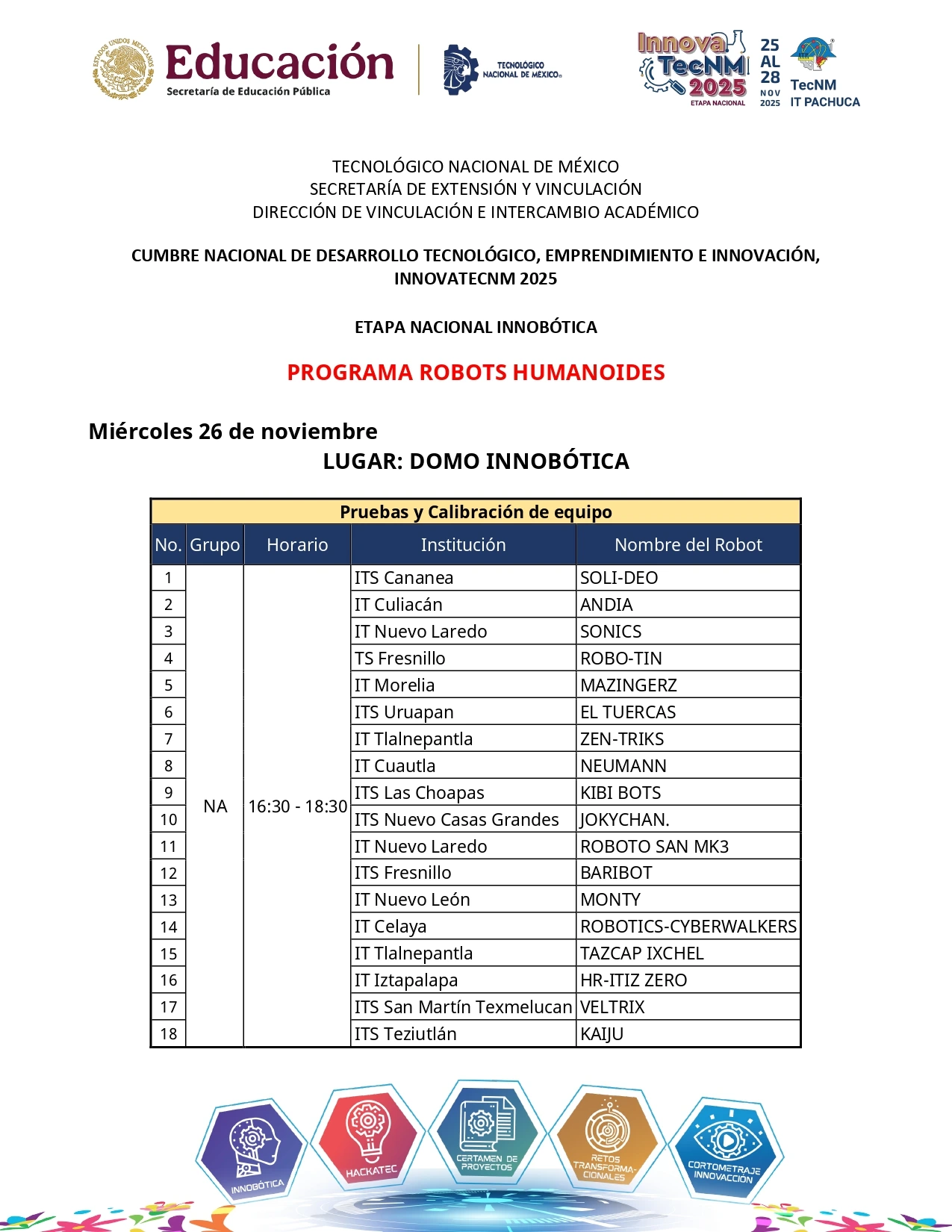 Programa InnovaTecNM 2025