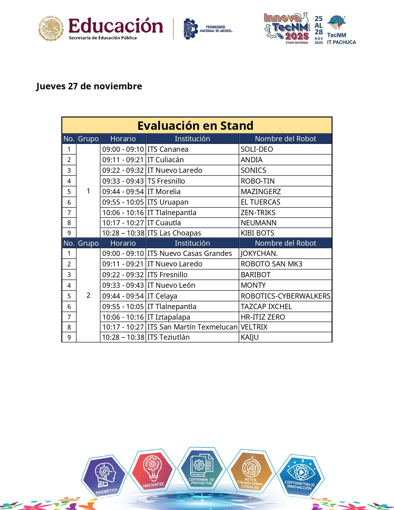 Programa InnovaTecNM 2025