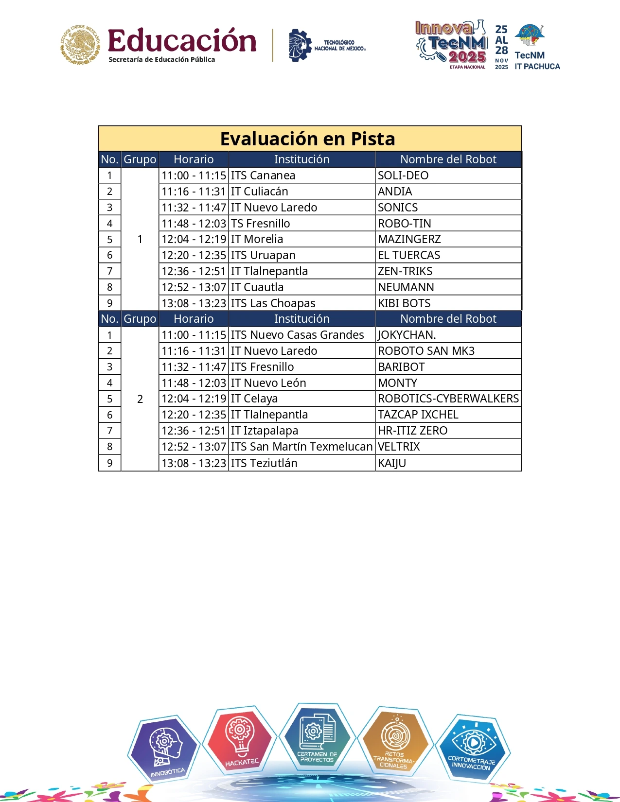 Programa InnovaTecNM 2025