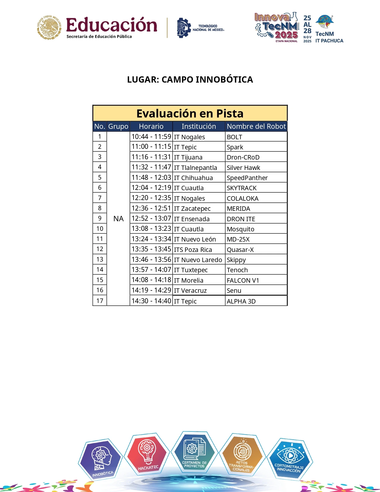 Programa InnovaTecNM 2025