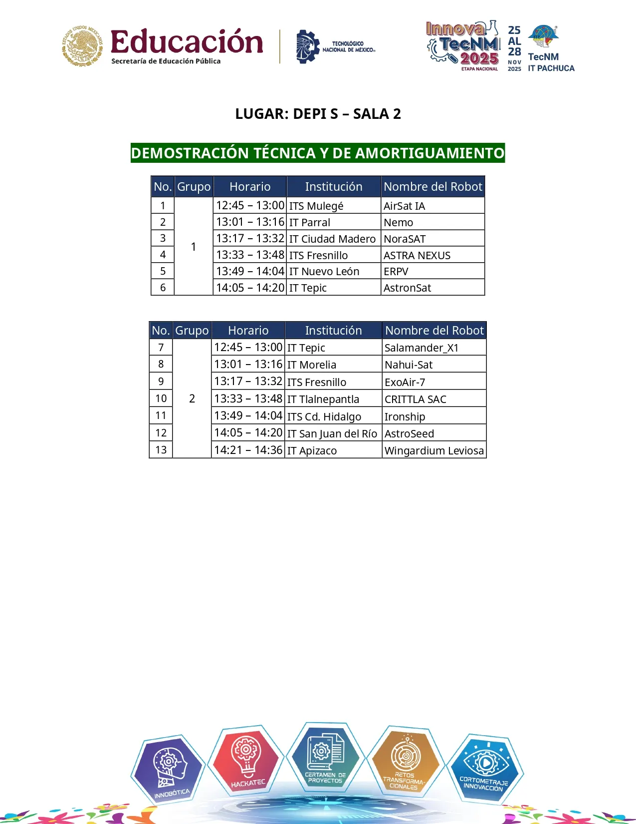 Programa InnovaTecNM 2025