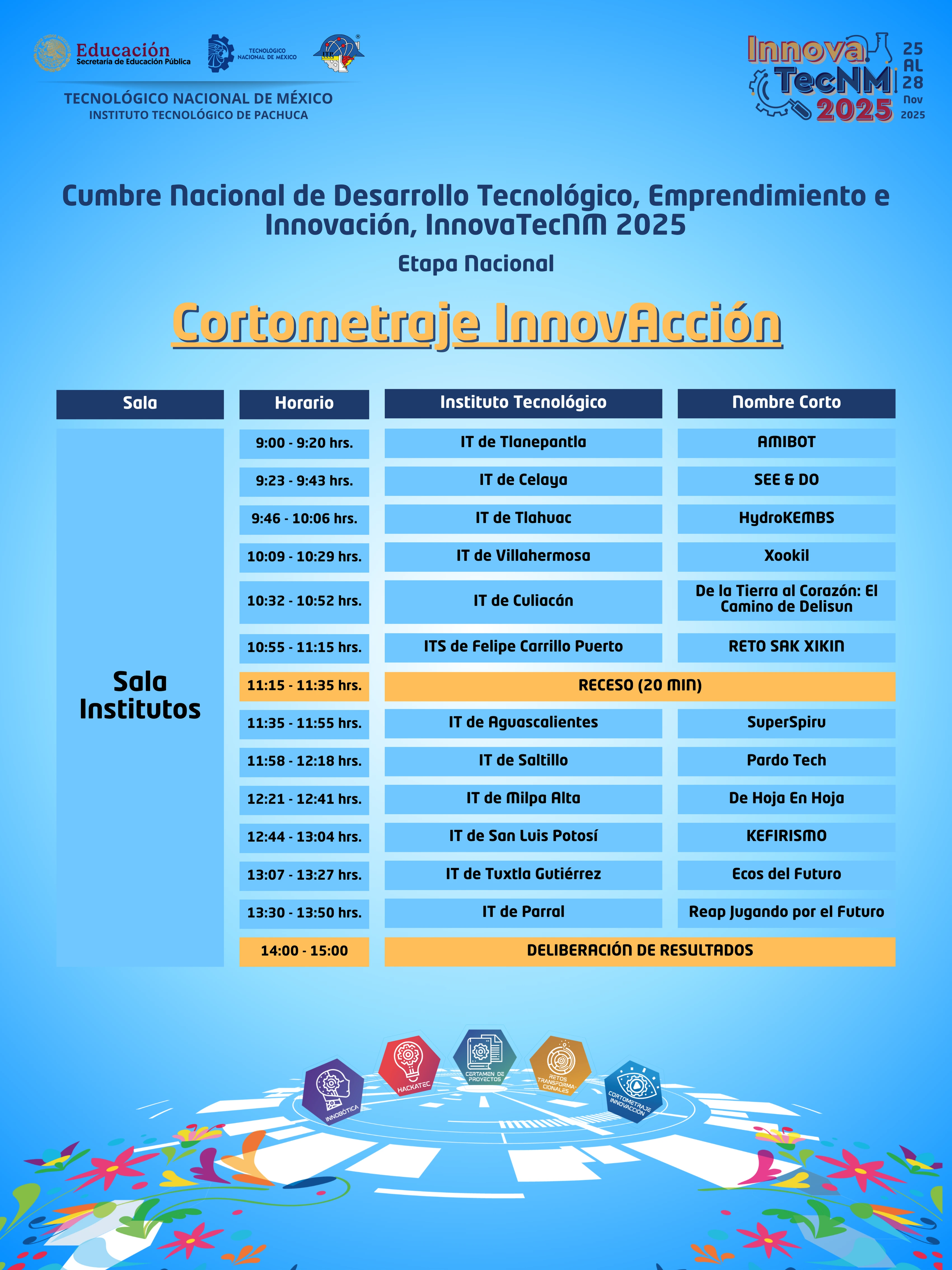Programa InnovaTecNM 2025