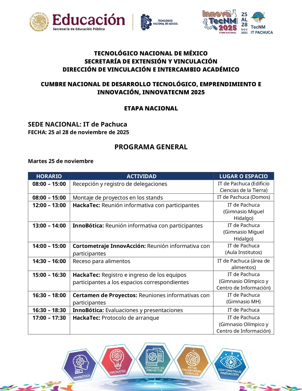 Programa InnovaTecNM 2025