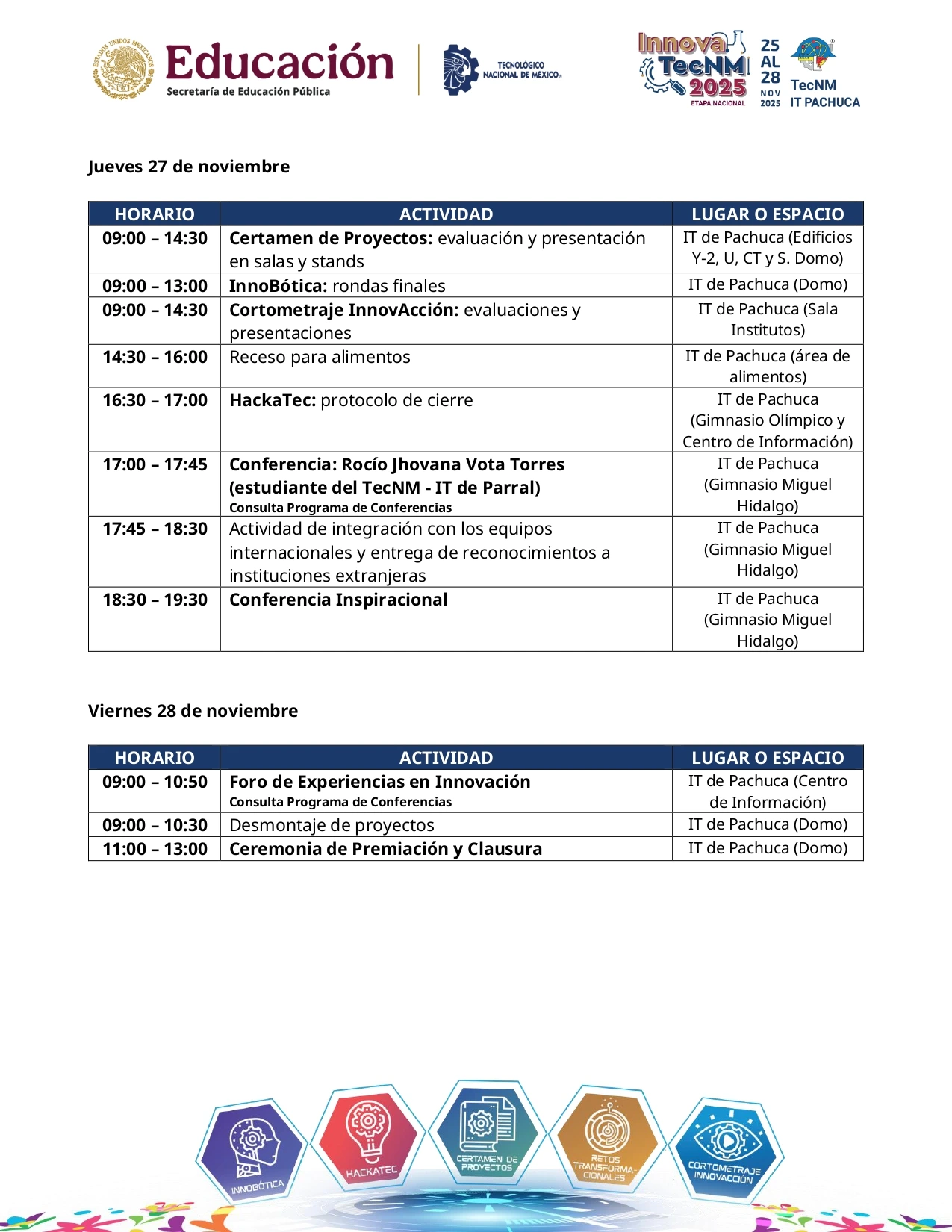 Programa InnovaTecNM 2025